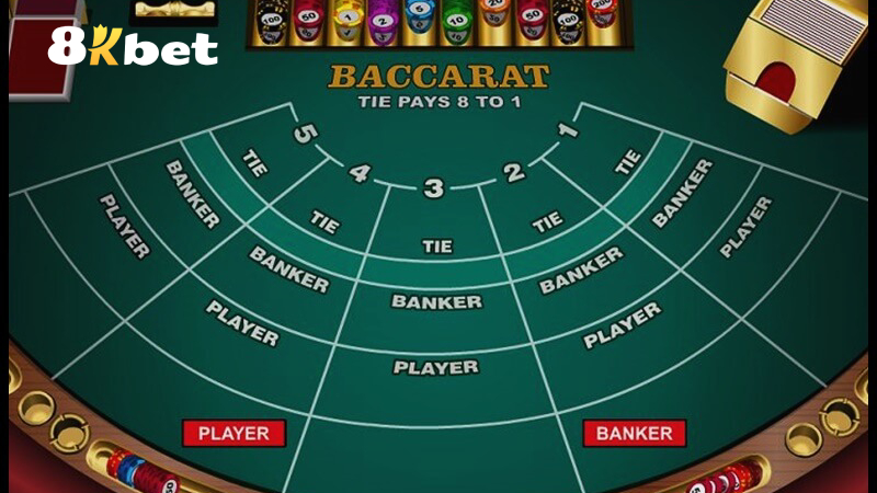 Live Baccarat cung cấp các mức cược đa dạng